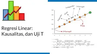 Regresi Linear: Korelasi, Kausalitas, dan Uji T Manualisasi
