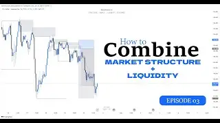 How to Combine Market Structure & Liquidity - Internal to External Liquidity - SMC