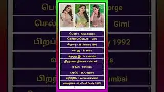 Actress Miya George Biography / Age / Real Name / Education / Religion - (Shorts-38) / (Episode-38)
