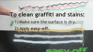 Anti graffiti coating. Graffiti resistant paint. Graffiti removal. Antigraffiti.