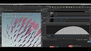 Christelle Giboin - REEL 2024 - CFX ARTIST - CFX TD