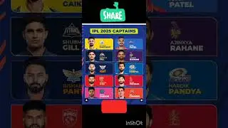 IPL 2025 All Teams Captains #ipl2025