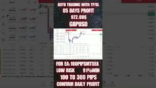 $972.00 Profit on GBPUSD in 05 Days | AI Trading Bot :100 Pips MT5 EA |  Best Expert Advisor!
