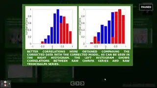 Local Geomagnetic Model for the First Magnetic Observatory of Honduras