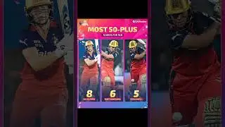 most 50 RCB in wpl 😱 #shortviral #cricket #viral #shorts #wpl2026