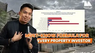 Framework for Making Property Investment Decisions