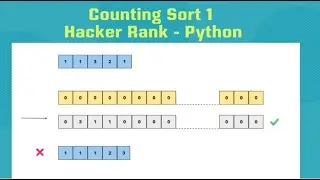HackerRank # Counting Sort 1 (Python)