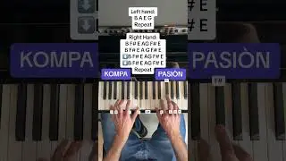 kompa pasi&oacute;n - Frozy (Easy Piano Tutorial With Letter Notes)