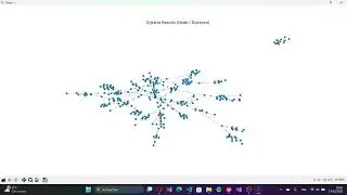 Dijkstra Algorithm &ndash; Graph Project for Algorithm Analysis
