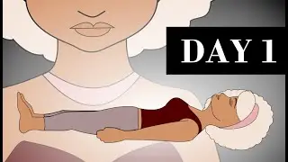 Deep Sleep Body Scan for Stress Relief and Relaxation (Sleep Challenge &ndash; Day 1)