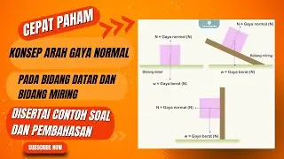 KONSEP ARAH GAYA NORMAL DAN GAYA BERAT DINAMIKA GERAK KELAS XI KURIKULUM MERDEKA