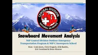 Snowboard Movement Analysis