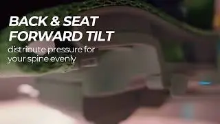 Ergohuman POFIT 2 Ergonomic Chair
