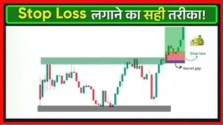 The Only Stop Loss Video You Need |Mastery |Price Lesson HindiStop Loss