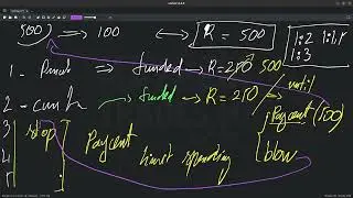 Trading Psychology & How I'm Trading Prop Firm Challenges - Recap 02 - Mayhem Trades