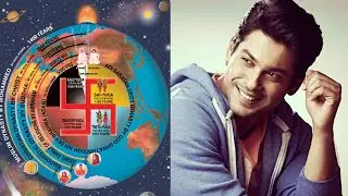 Sidharth Shukla explaining World Drama story of 5000 years