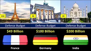 Defense Budget By Countries 2024 | Top 10 | Cuntries ranked by military spending