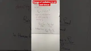 Range energy relationship of alpha ray|interaction of alpha particle with medium|ionization