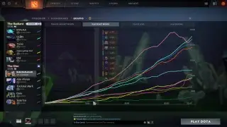 alchemist teaches typing
