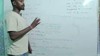 10th CBSE POLITICAL SCIENCE CHAPTER 1 POWER SHARING SATTA KI SAJHEDARI part 2