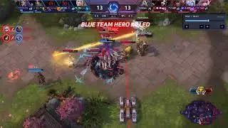 Speedy Justice