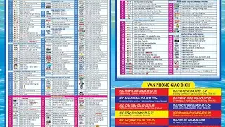 Bảng k&ecirc;nh kỹ thuật số VTC DVB T2 1/4/2017