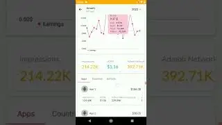 My Admob Earnings | Month Report | Dash App #shorts #admob #earnings #googleadmob