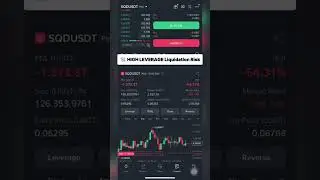 LIQUIDATION RISK: Futures Trading Strategy That Prevents Account #trading #cryptotrading #shorts