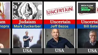 Which Gods Do Famous People Believe In? Celebrities and Their Faith: