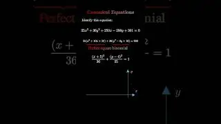 📐 Identify & Graph This Conic | Ellipse Equation Step-by-Step #conicsections #algebra2  #precalculus