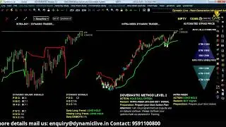 24-Nov-2020 Live Learn How to Trade In Live Stock Market With Dynamic Live| Live Broadcast #110