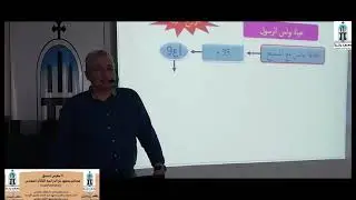 محاضرة 1 من جغرافيا حوض البحر المتوسط - أ / بطرس اسحــق