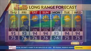 Louisiana Living: Juneteenth Family Fun Day
