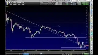 Make $400 in one hour!