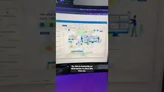 Какое программное обеспечение для построения тепловых карт является лучшим?
