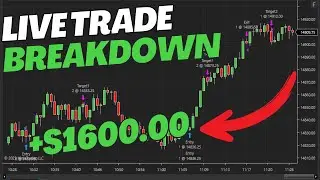 TRADE BREAKDOWN | NQ Micro Futures +80 Points