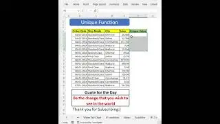 Unique Function in Excel #excel #exceltips #exceltricks #analysis #dataanalytics