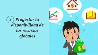 Etapas de un microemprendedor (proyecto de gesti&oacute;n y microemprendimiento)