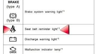 Disabling the seatbelt reminder chime at startup / ignition on, on a 1999 Toyota Camry