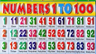 English counting from 1 to100 with spelling / 1 से 100 तक अंग्रेजी गिनती / English counting 1 to 100