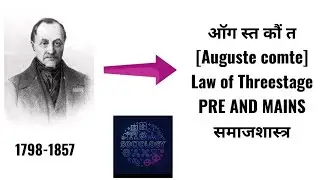 law of Three stage  Auguste Comte 