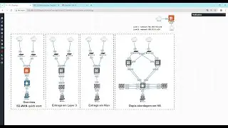 Configurações básicas para o FortiGate (Fortinet)