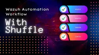 Shuffle + Wazuh + TheHIVE + Cortex = Автоматизация Bliss