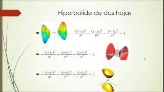 Hiperboloide de dos hojas