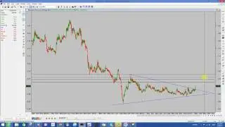 Pantech: Breakaway from triangle and heading to test $0.525/$0.550/$0.580