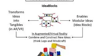 Visioneering Meta-Challenge