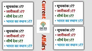 प्रमुख सूचकांक 2025-26 | Index 2026| current affairs 