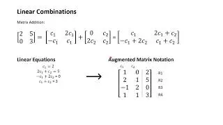 Linear Combination