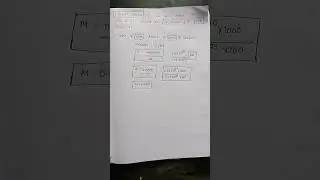 molecules 6.02*10*20 volume 100 ml concentration?(previous mains stoichiometry)