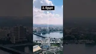 Top 5 Economies in Africa for 2024